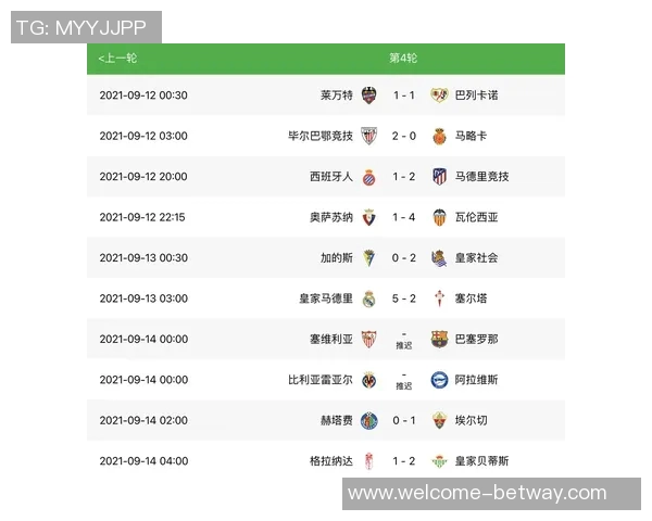 如果没有VAR西甲积分榜变化巴萨领先1分皇马领先2分的深度分析